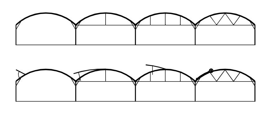 Multimed - serre multi chapelle Europrogress - hauteur au tirant de 2,5 à 3,5 m - milieu de gamme pour pays chauds_3