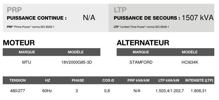 CT-1510 60 Hz triphasé - Groupe électrogène en container Inmesol - 1.503,4 kVA - Moteur MTU - Alternateur Stamford_3
