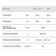 Groupe électrogène industriel GTW-2555 T5 - 50 Hz, triphasé, 2555 kVA - MITSUBISHI et MECC ALTE_3