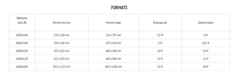 Porte-affiche LED Banque - Displaylight - ultrafin, recto/verso, aimanté - 12V_3