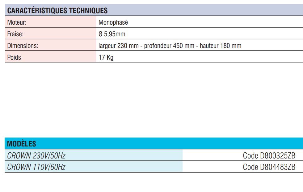 Crown machine à tailler les clés tubulaires à pompe - Poids 17 kg - Silca SAS_3