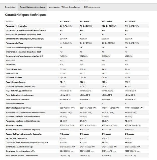 RXT - Groupes de climatisation & unités extérieures - Remko - Modèles RXT 525 DC à RXT 1405 DC - Coffrets muraux et plafonniers pour refroidissement et chauffage_3