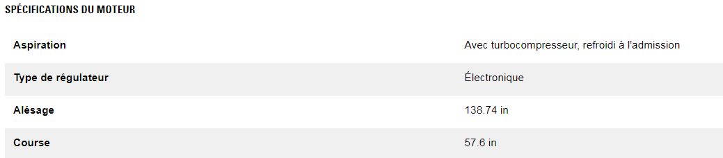 Dg230 gc (triphasé) groupes électrogènes industriel à gaz - caterpillar -  classification gaz naturel 230 kw_3