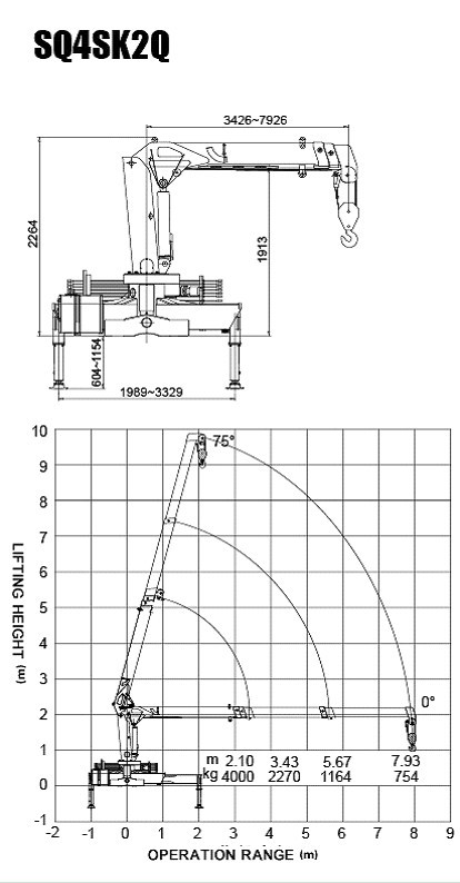 Grue auxiliaire XCMG - SQ4SK2Q - 4 tonnes - Boom télescopique - 10 m de hauteur_3