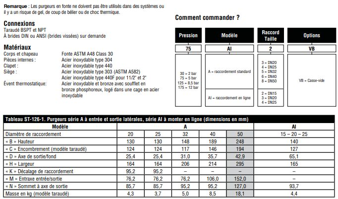 A series - Purgeurs à flotteur fermés avec évent thermostatique - Armstrong International Inc - Capacités de 8 600 lb/hr_3