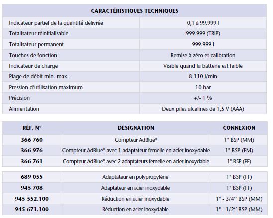 Compteur électronique en ligne à basse pression pour AdBlue - Réf 366 760 - 366 761 - 945 708_3