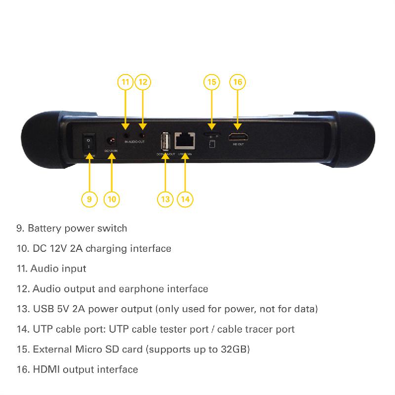 Hobbes survltest testeur cctv multifonction_3