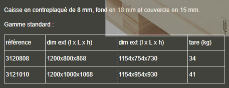 3121010 - Caisses en bois pliantes Drouin - Dimensions extérieures : 1200x1000x1068 mm - Réutilisables avec palettisation 4 entrées_3