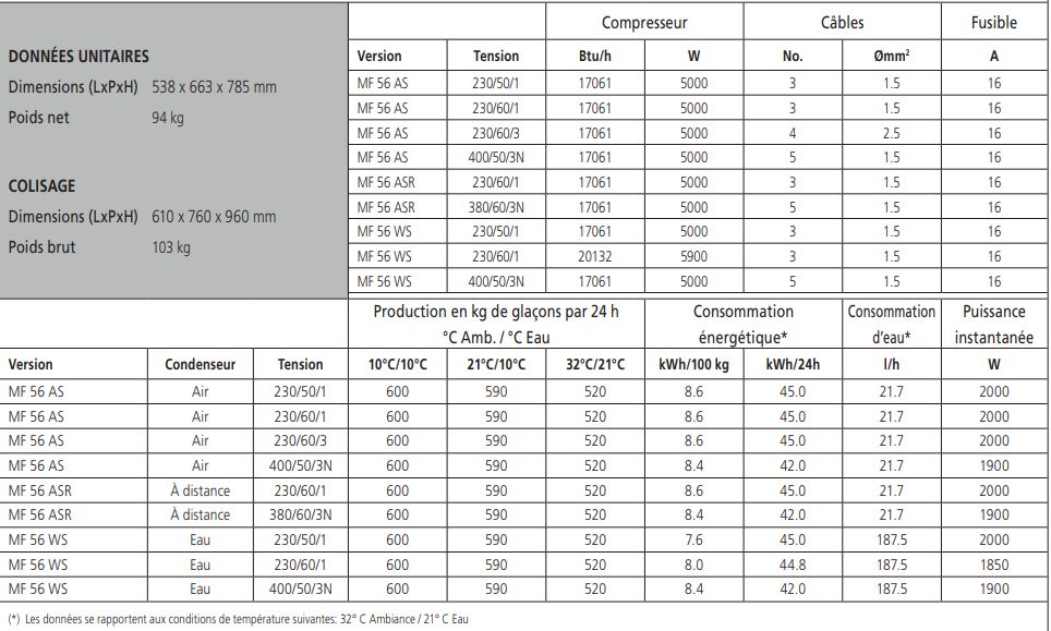 MF 56 ASR - Machine à glace en supergrains - Scotsman - 600 kg/24 h - Inox avec condenseur à air_3