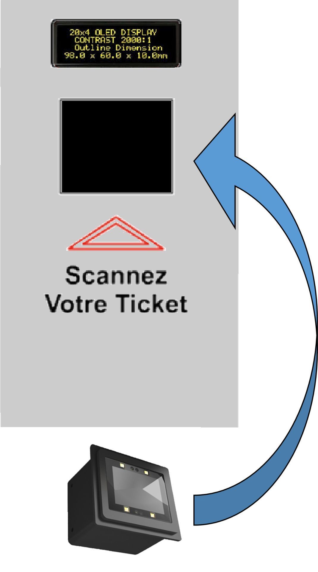 Système de gestion de stationnement connecté à distance