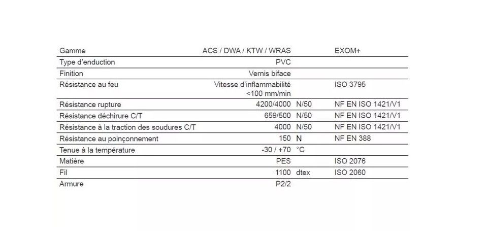 Citerne souple pour eau potable WP1100 – Neatfx – Volume 10 m³ – Toile EXOM ACS et équipements inclus_3