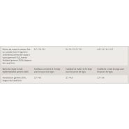 Axial-Flow série 140 - Moissonneuse-batteuse Case IH - 3 modèles 265 à 375 ch / 198 à 280 kW_3