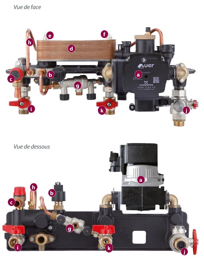 Chaudière à gaz avec dégazage rapide et maintenance facile