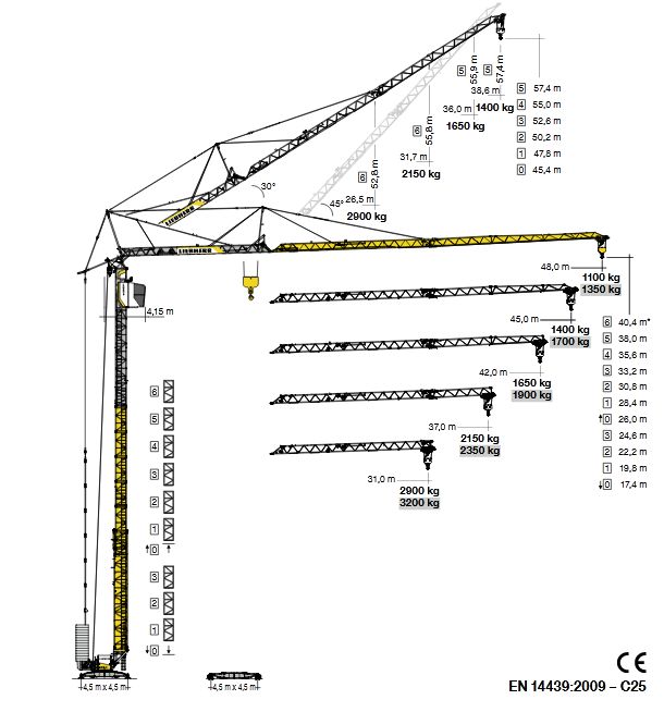 Grue de chantier avec hauteur sous crochet maximale de 40,40 m