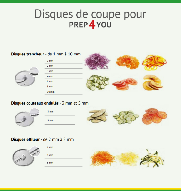 Coupe-légumes Dito Sama DVSVS - vitesse variable 500-1200 TR/MN - PREP4YOU - Trémie 1,25L et sécurité intégrée_3