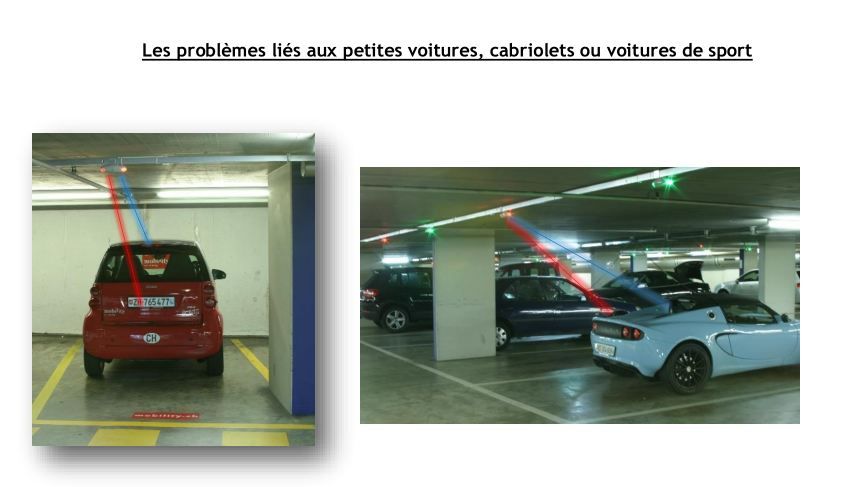 Installation de détection SP2-115 sans structure envahissante