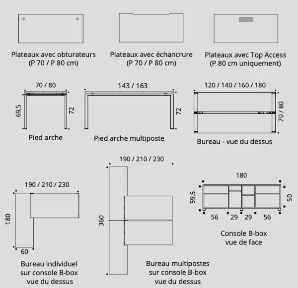 Bureau design pour open space - multipostes avec finition personnalisable - Astro - Buronomic_3