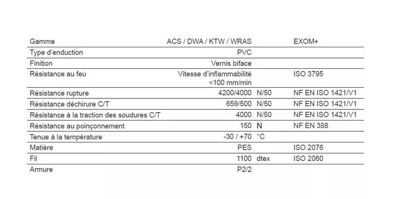 Citerne souple eau potable WP1100 - NEATFX - 80 m³ avec toile EXOM ACS_3
