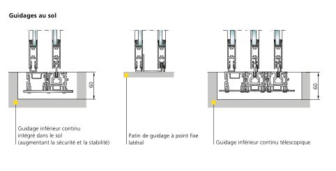 Porte coulissante cadre fin - PSA - Gilgen - 1 à 4 vantaux télescopiques - Verrouillage intégré_3
