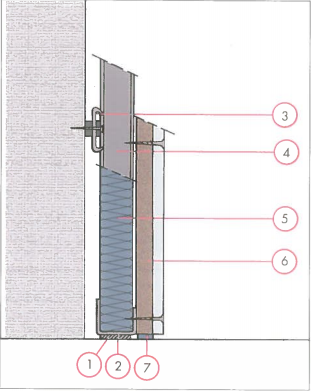 Cloison acoustique - Isolation mur mitoyen - Etanchéité et légèreté - ACOUSTIX_3