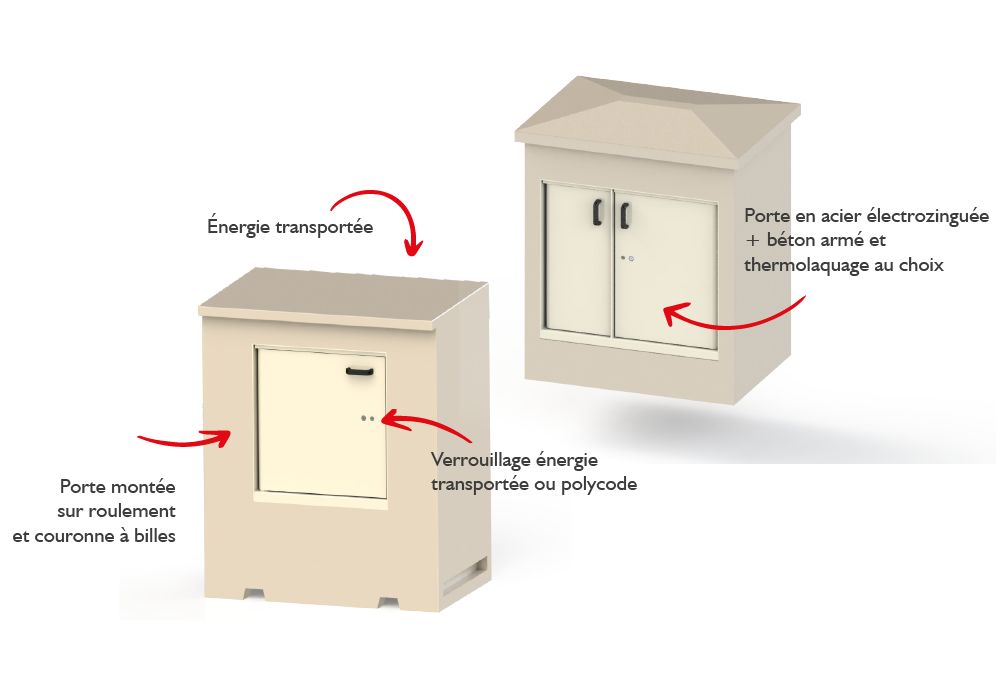 Armoire blindée simple ou double porte en béton armé - BLOKELEC - PREFABAT - Protection anti-intrusion et sécurisation_3