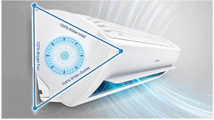 Ar12mspxbwkxeu - groupes de climatisation & unités extérieures - samsung - capacité 3.5 kw_3