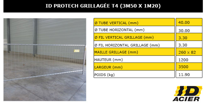 Id protech grillagée t4 3.5m x 1.20m_3