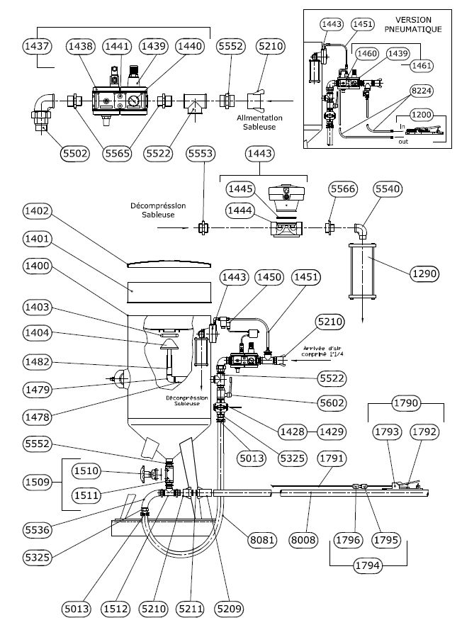 1502 - Compresseur pour sablage - Cabines - Capacité 200 litres - Sableuse industrielle - Commande pneumatique ATEX_3