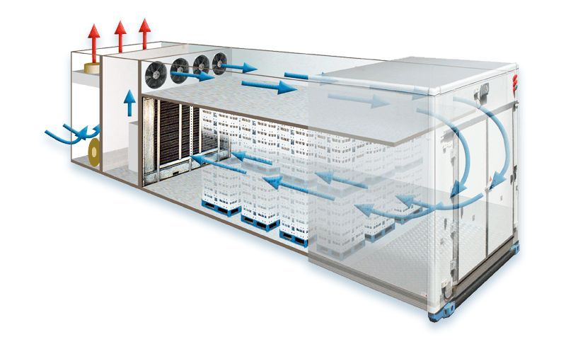 Surgélateur ou refroidisseur rapide - Blast Freezer - 30 à 100 kW pour secteur alimentaire_3