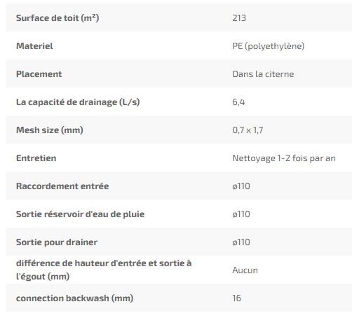 5383 - filtres d'eau de pluie - ds plastics - capacité de drainage 6.4 l/s_3