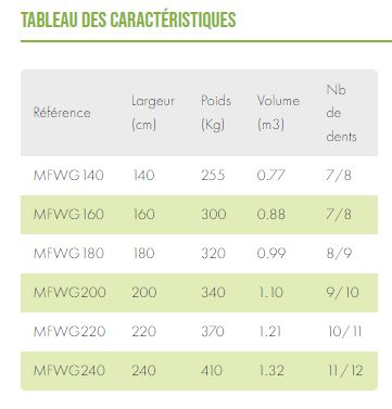 Fourche crocodile à fumier - STANDARD_3