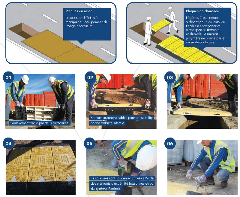 Plaques de sécurité pour routes 15/5 - Pack 10 unités_3