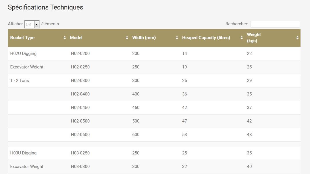 Godets d'excavation - Geith International - compacts - usage intensif MX pour pelles de 1 à 8 tonnes_3