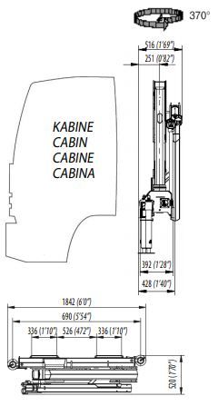 Grue Atlas 42 CE adaptée aux chantiers