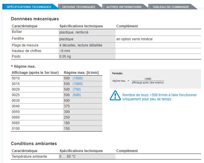 Indicateur DA04 avec plaque de serrage disponible en accessoire
