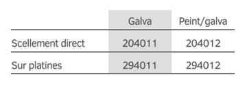 Arceau vélos renforcé - maintien des cadenas en hauteur - hauteur 850 mm - largeur 700 mm - acier galvanisé ou peint_3