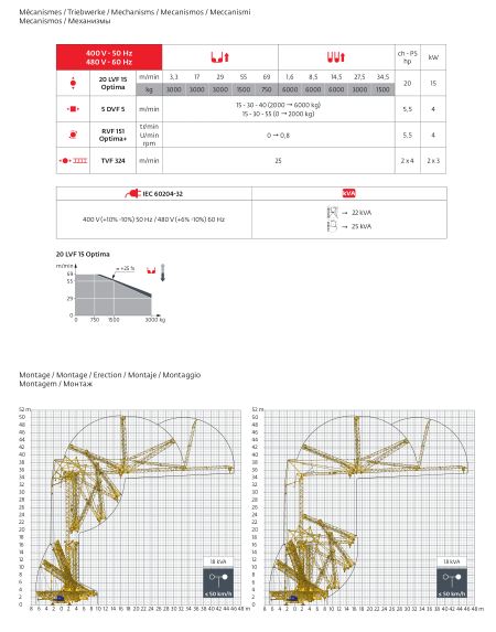 Grue gma - potain igo t 85 - 6t_3