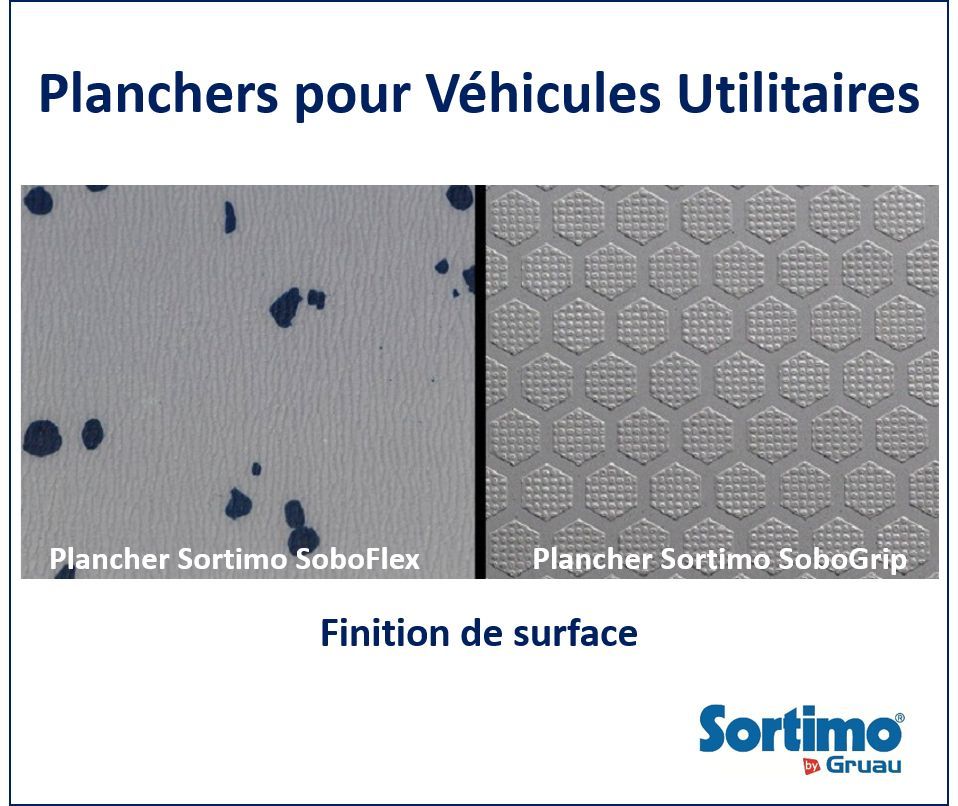 Plancher Sortimo sans perçage pour garantie anticorrosion