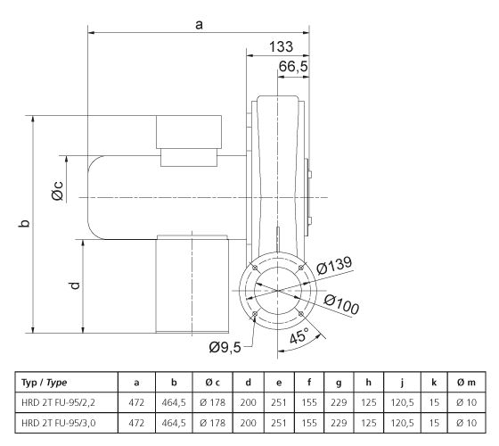 Hrd 2t fu - ventilateur atex - elektror - jusqu'à 97 m³/min_3