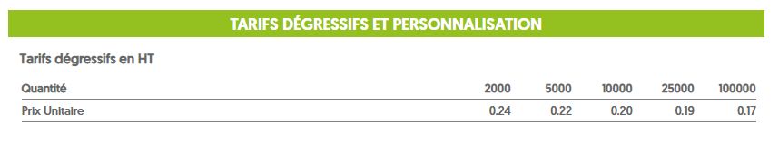 P8721 - Masque chirurgical type 2R - Drivecase - Filtration bactérienne (BFE) 99% - Emballage individuel_3