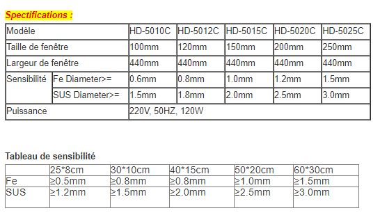 Hd-w801 - détecteurs de métaux industriels pour textiles - Haida - poids : 175 kg_3