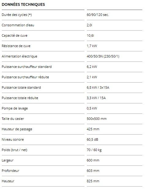 Premax gp - lave-verre - hobart - consommation d'eau 2,0l_3