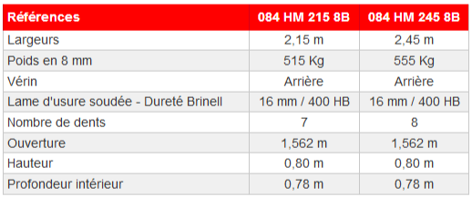 Hydrogriffe multibenne pélicant à doigts mécanosoudés gamme agricole lourde 084 hm 245 8b - agram_3