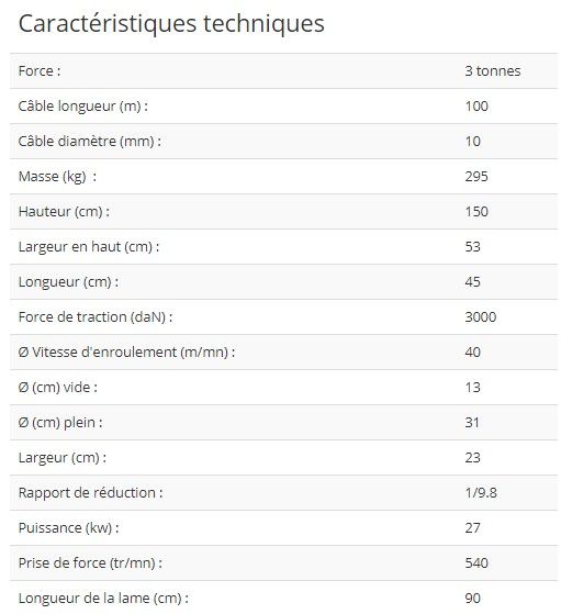 Type 340 - treuil forestier - clauzier - puissance 27 kw_3