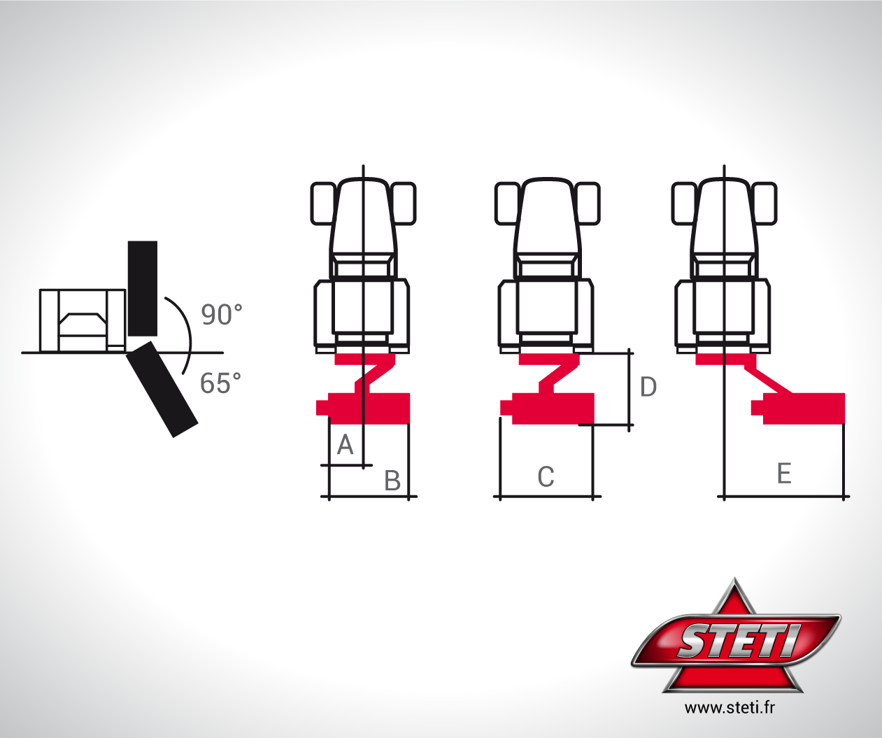 Broyeur d'accotement top cut 200 max - steti_3