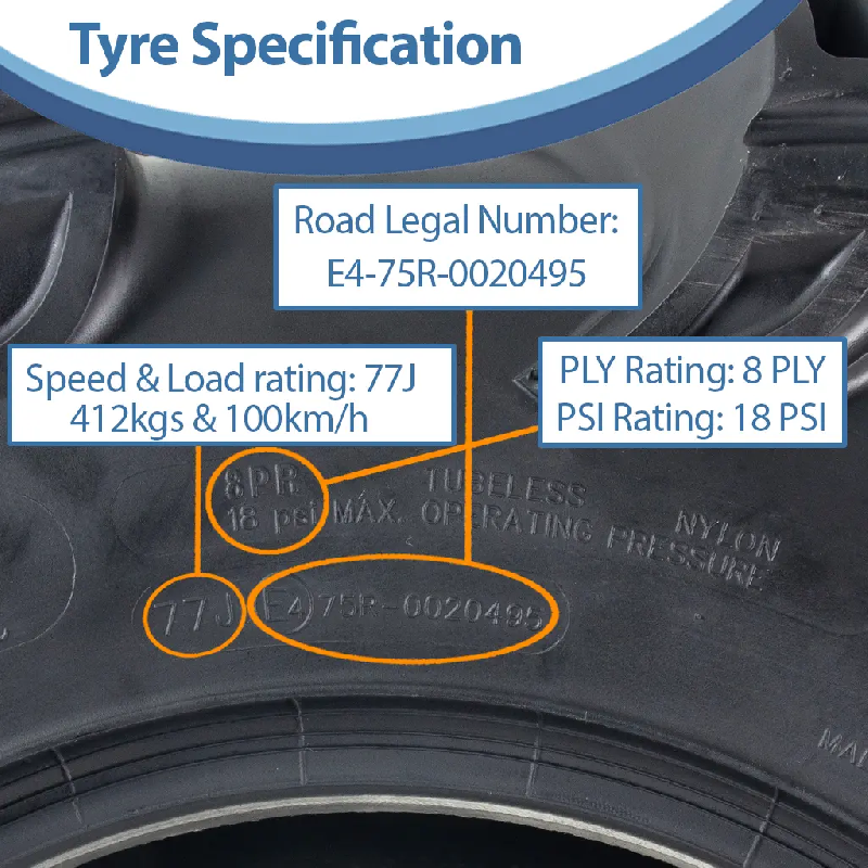 30x10.00-14 (255/80-14) ATV Tyre 8-ply WU16 OBOR Mudfalo 77J E-Marked Road Legal_3
