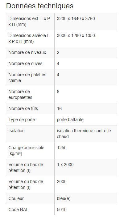 185534w - conteneur de stockage 2 gk 314 ote iso, isolé en laine de roche_3