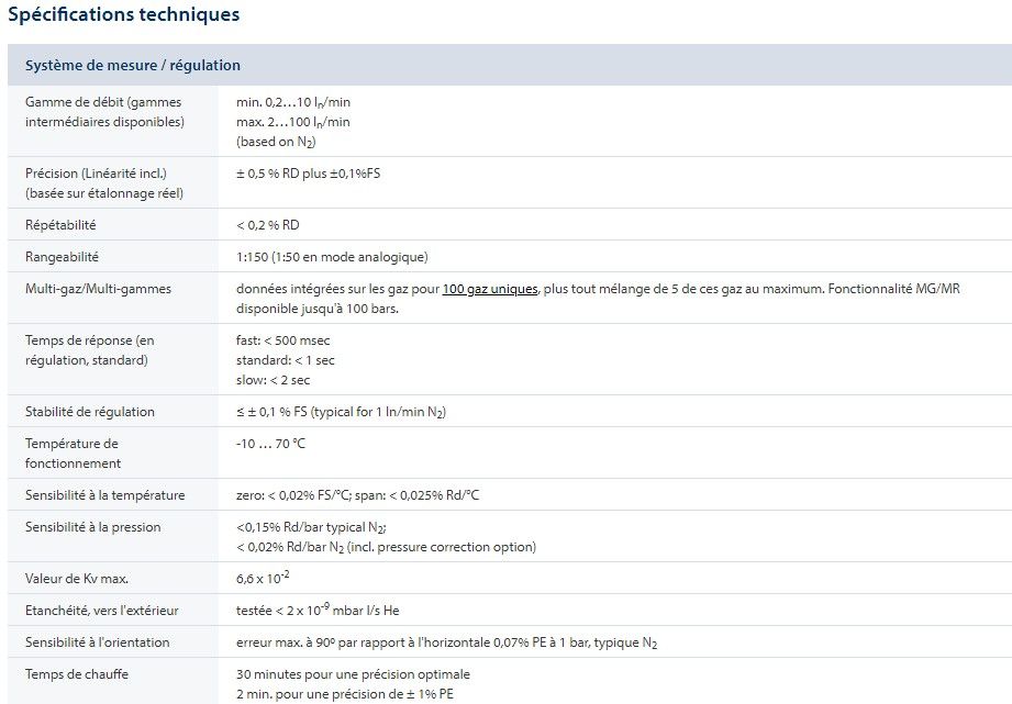 Fg-211av - Débitmètres massiques Bronkhorst France - Répétabilité < 0,2 % RD - Régulation haute performance pour gaz_3