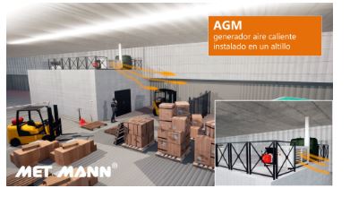 Générateur d'air chaud AGM pour séchage industriel - Puissance 43 à 145 kW, débits et pressions adaptés_3