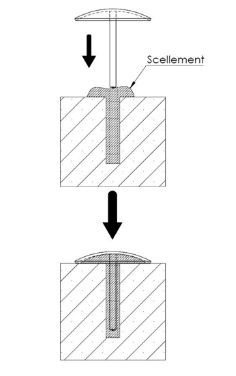 Clou de signalisation extérieure avec scellement chimique, matière inox ou laiton